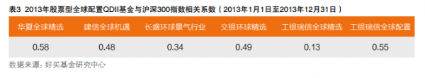 biao3.png
