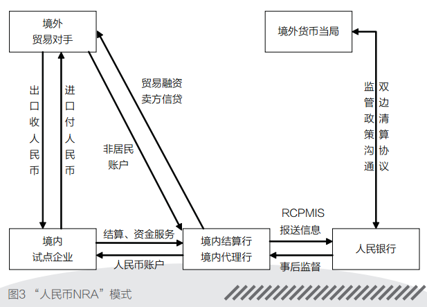 境外违禁书籍入境如何处罚_境外资金入境投资的七种模式_保险资金境外投资管理暂行办法实施细则