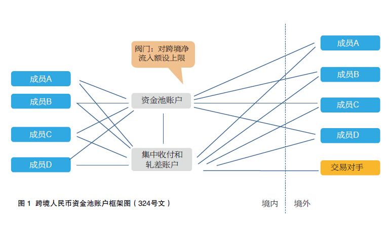 现在挖矿行情怎么样