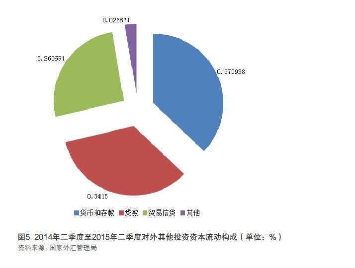 管涛60000.jpg
