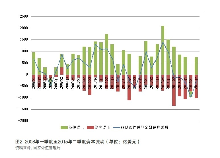 管涛20000.jpg