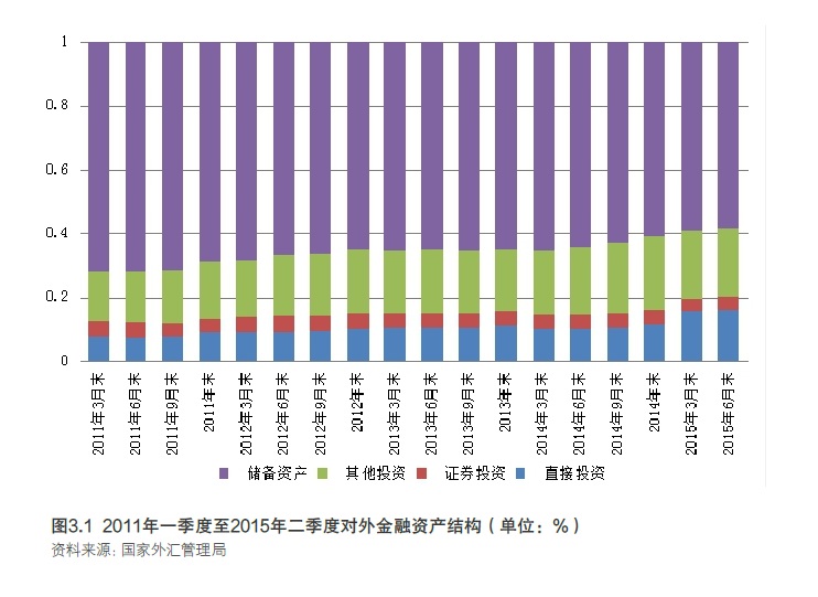 管涛30000.jpg