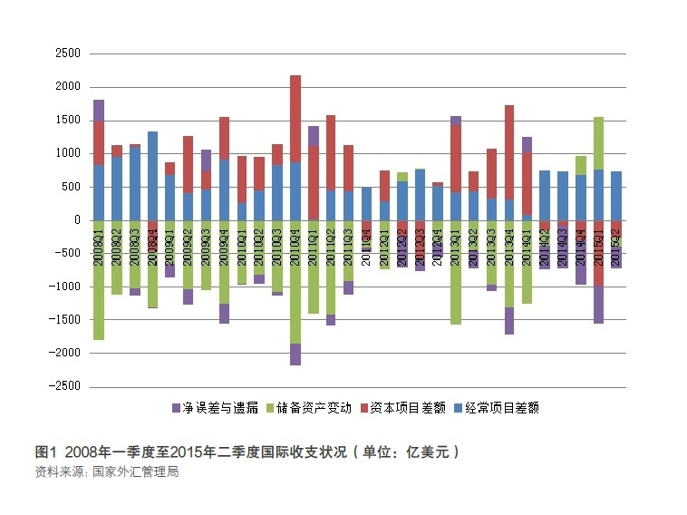 管涛10000.jpg