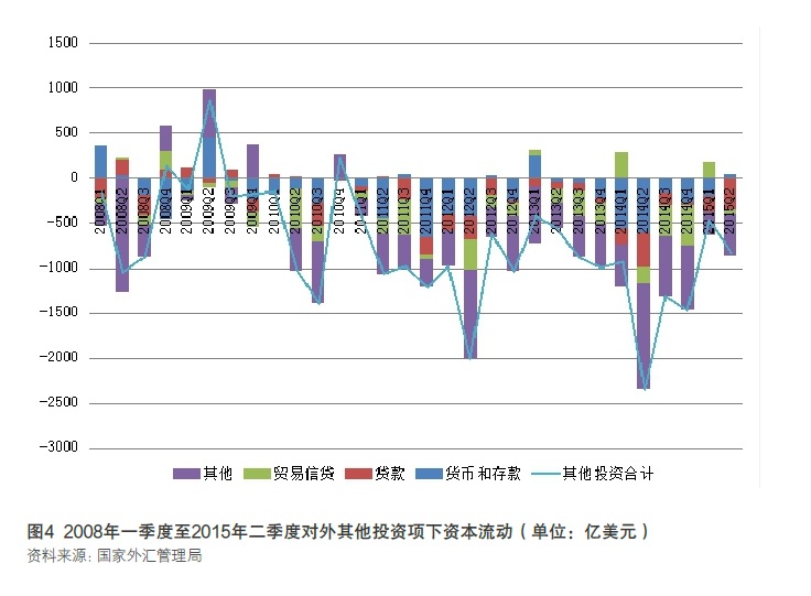 管涛50000.jpg