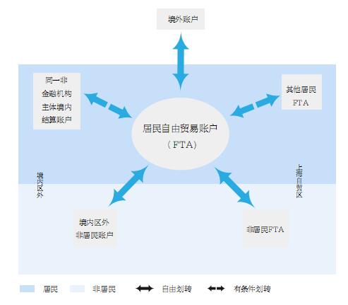 QQ截图20160206094642.jpg