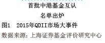 QQ截图20160206093250.jpg
