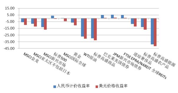 QQ截图20160206094119.jpg