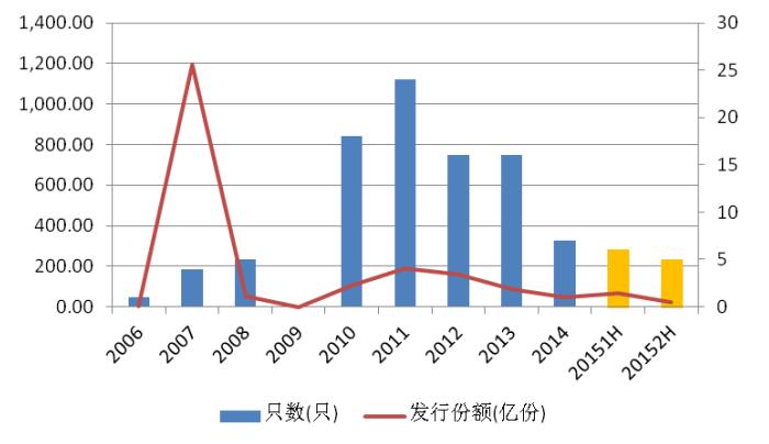 QQ截图20160206093029.jpg