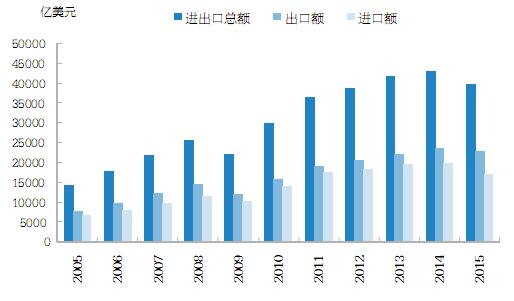 QQ截图20160206101759.jpg