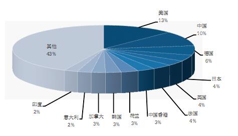 QQ截图20160206101840.jpg