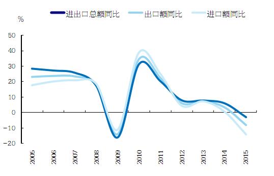QQ截图20160206101809.jpg