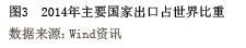 QQ截图20160206102007.jpg