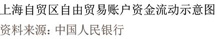 QQ截图20160206111707.jpg