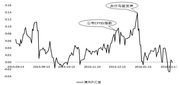 QQ截图20160226104526.jpg