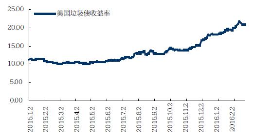 QQ截图20160307160712.jpg