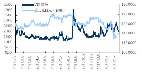QQ截图20160307160703.jpg