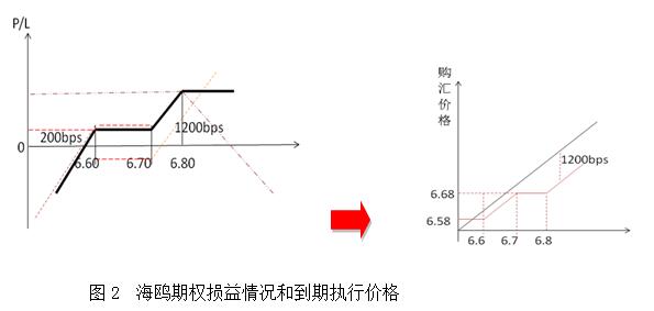 QQͼ201603161330323.jpg