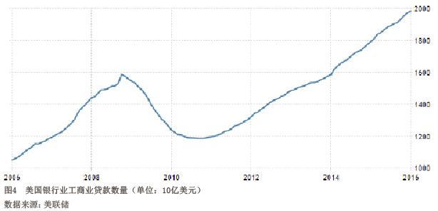 QQ截图201604111006184.jpg