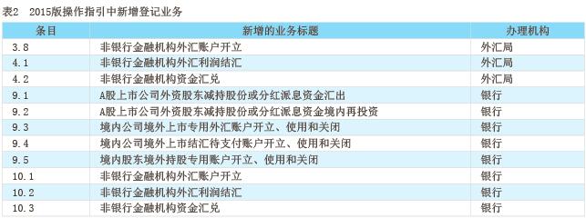 QQ截图20160412083742.jpg