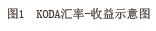 QQ截图20160509145107.jpg