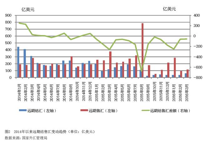 QQ截图20160509163708.jpg