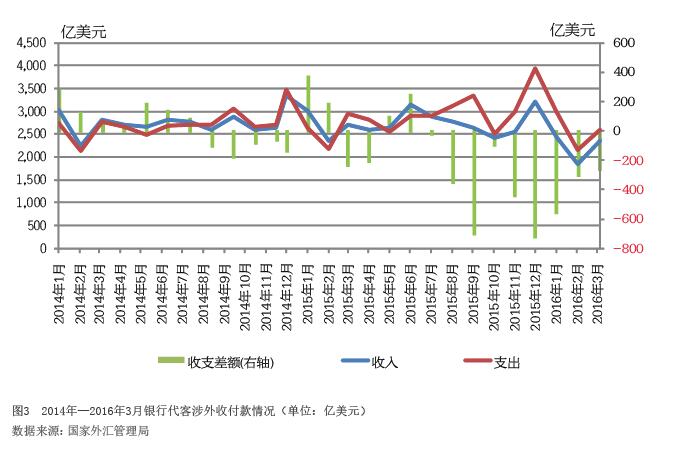 QQ截图20160509163720.jpg