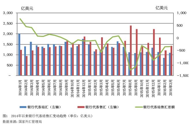 QQͼ20160509163700.jpg