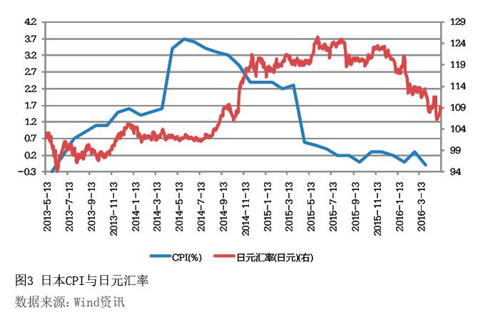 QQ截图20160520090532.jpg