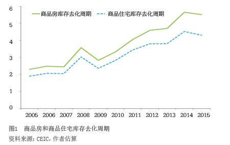 QQ截图20160607112230.jpg