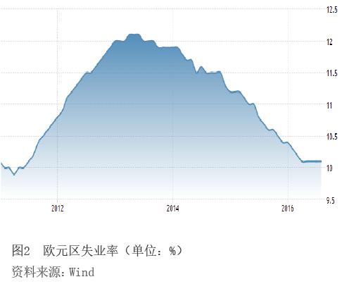 QQ截图20161110104912.jpg