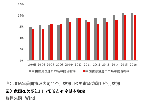 1图3.png