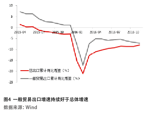 1图4.png