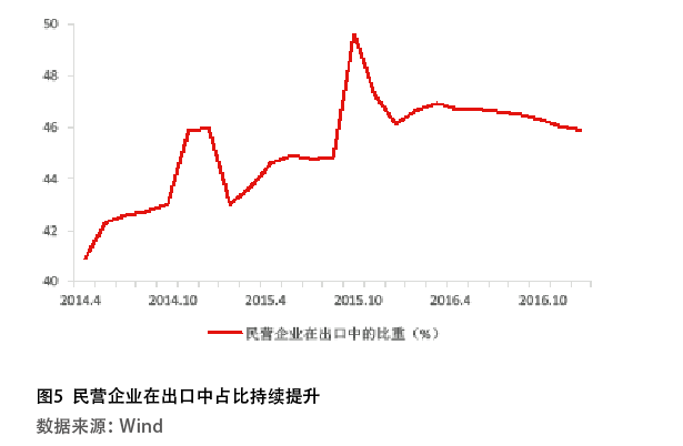 1图5.png