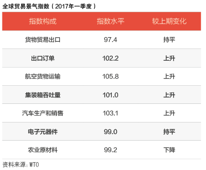 QQ截图20170309144427.png