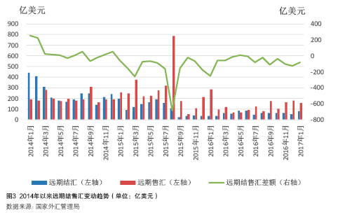 QQ截图20170309151010.png