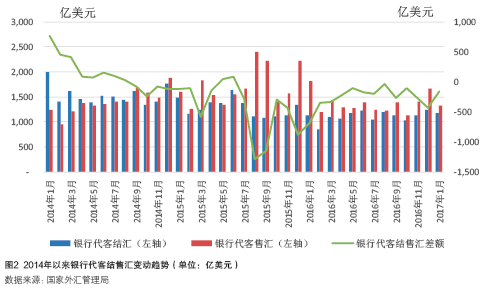 QQ截图20170309150957.png