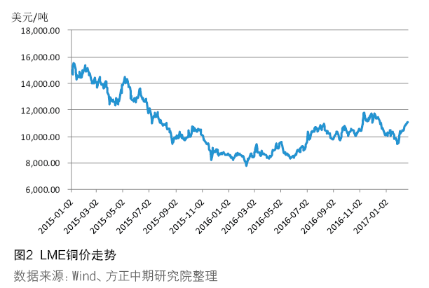QQ截图20170309154230.png