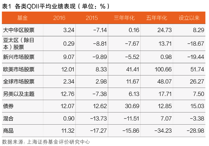 QQ截图20170327104836.png