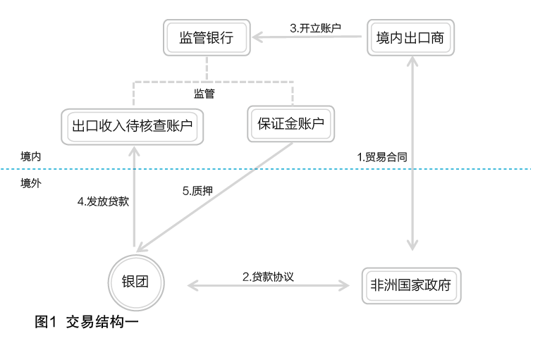 QQ截图20170327102416.png