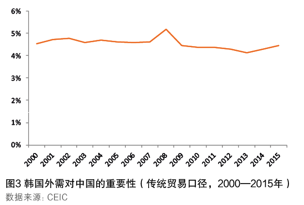 QQ截图20170327110308.png