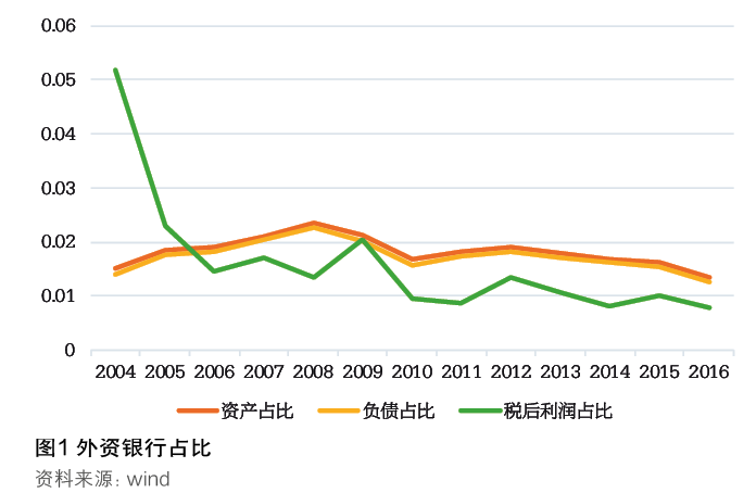 微信截图_20170720094025.png