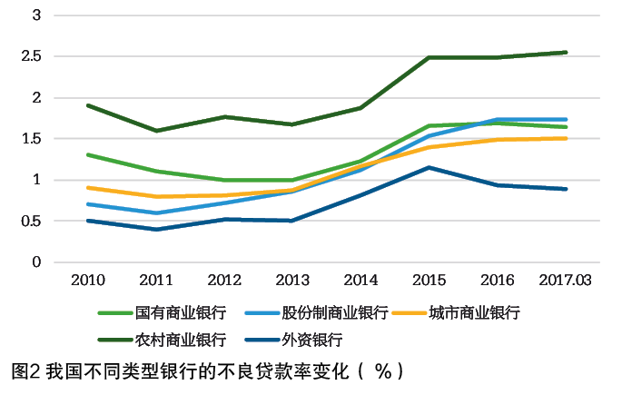 微信截图_20170720094035.png