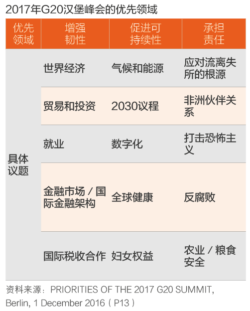 QQͼ20170803171127.png