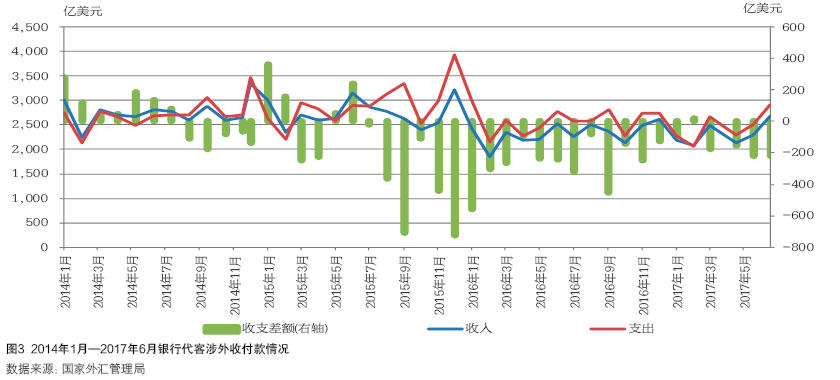 QQ截图20170804175804.png