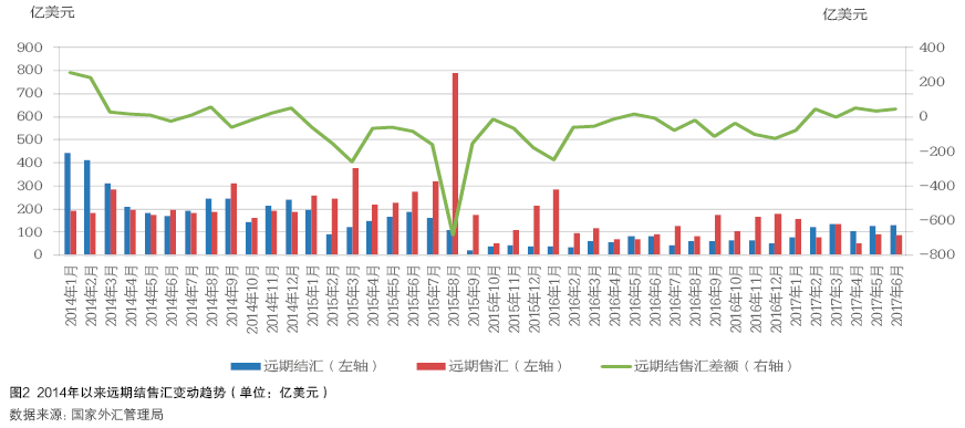 QQ截图20170804175748.png