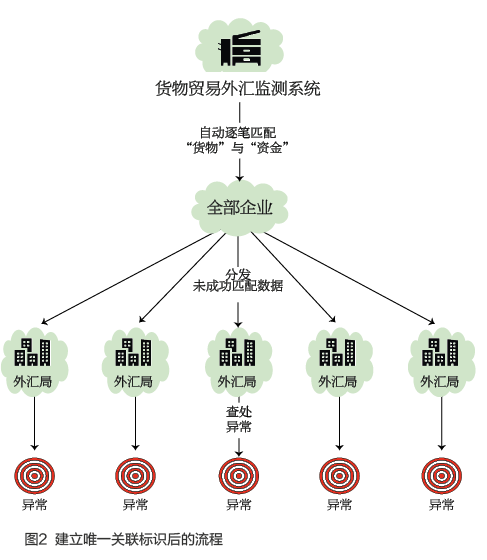 QQ截图20170804185542.png