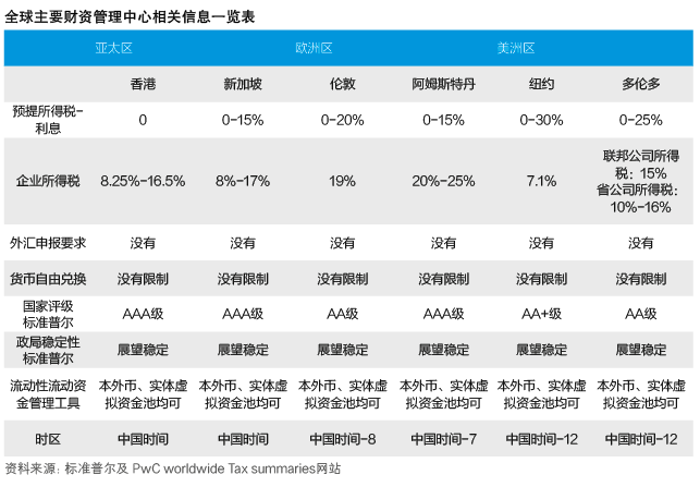 微信截图_20170821090932.png
