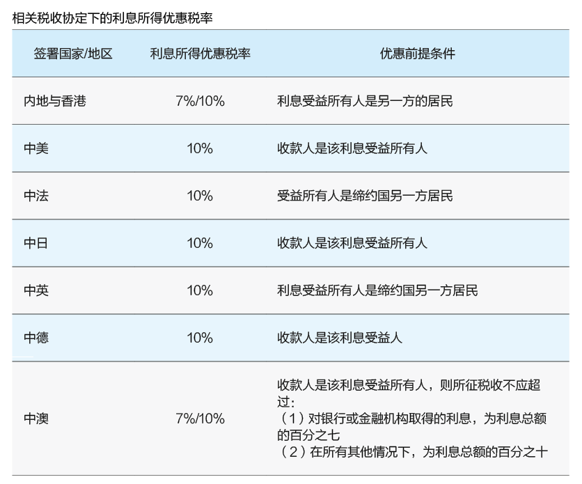 微信截图_20170821092052.png