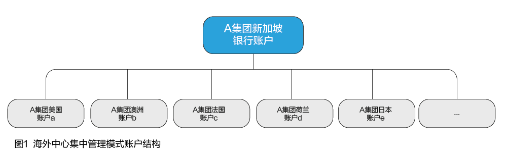 微信截图_20170821091026.png