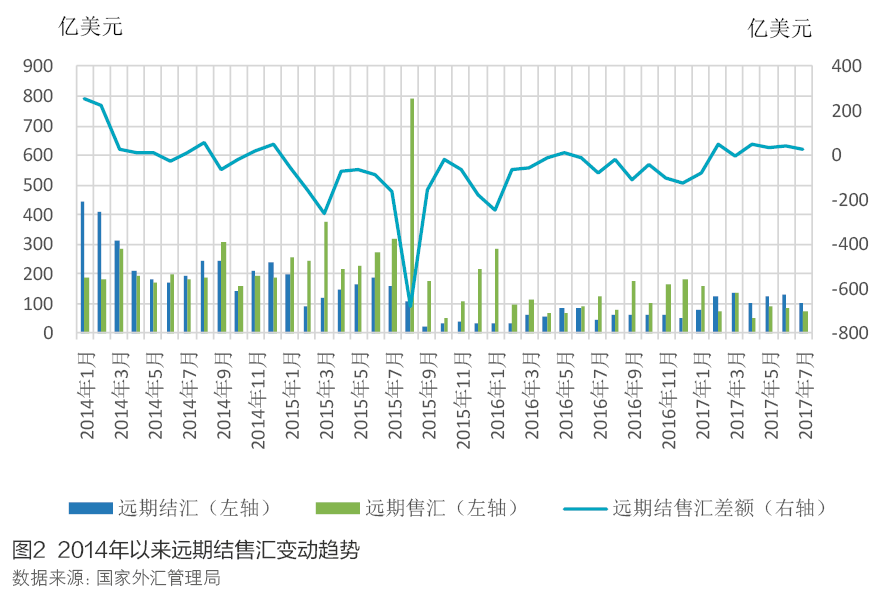 QQ截图20170907104906.png